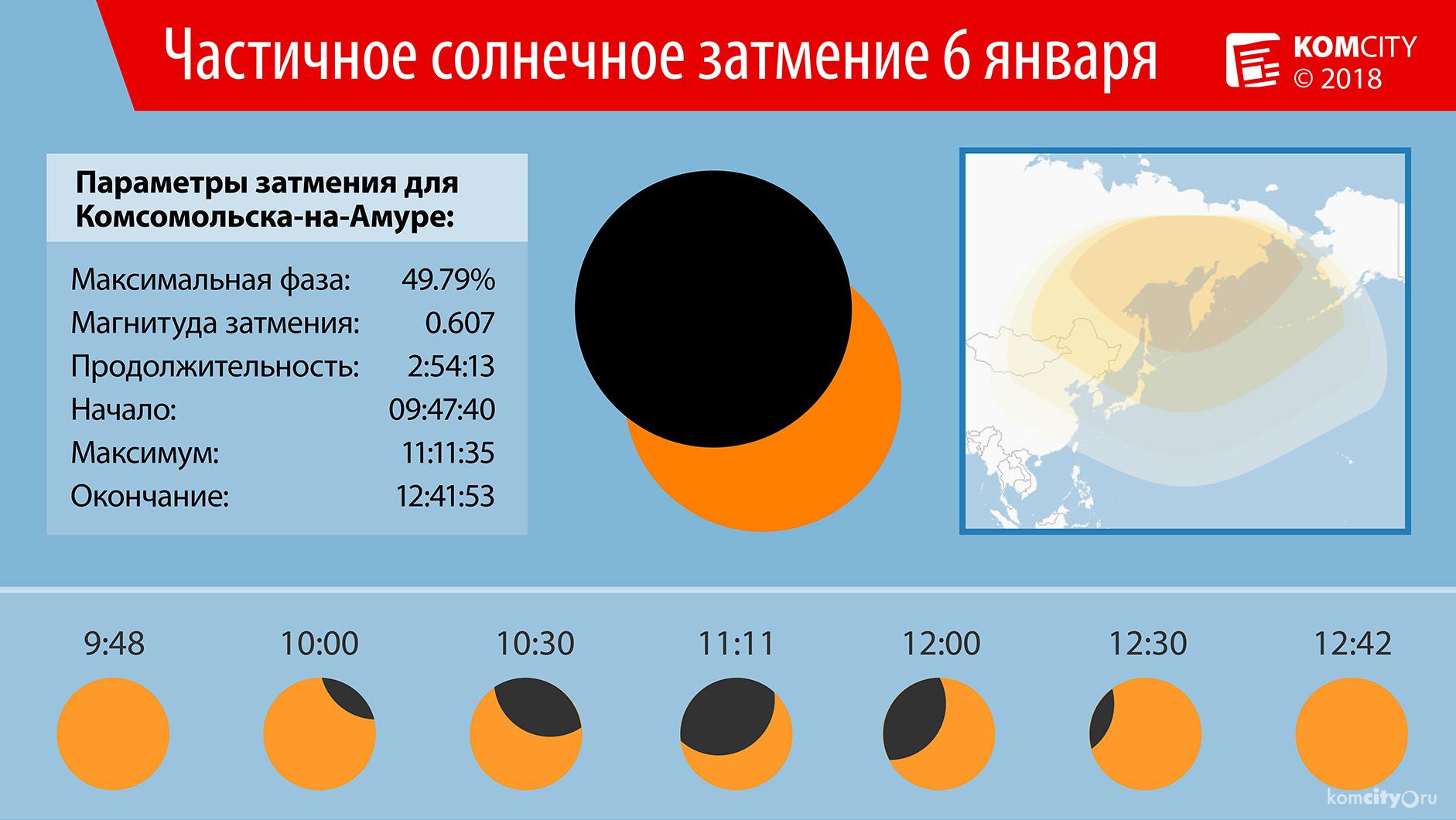 Завтра утром жители Комсомольска-на-Амуре увидят частичное солнечное затмение