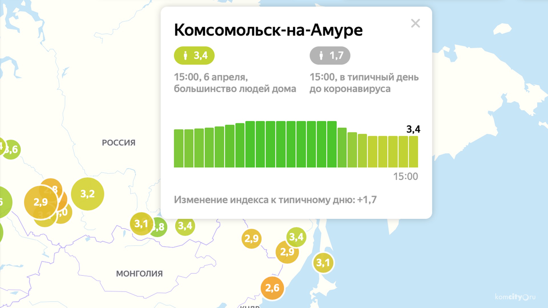 Микрозаймы в Комсомольске на Амуре список без процентов